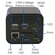4K UHD HDMI GigE WiFi Multi Outputs Microscope Camera